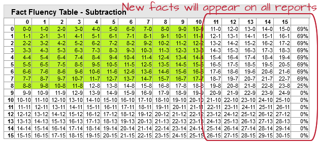 Fact_Fluency_Grid-1.png